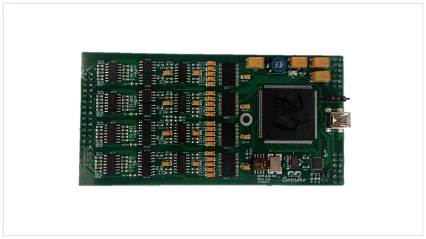 Data acquisition module（DAQ）BST-AQ-16